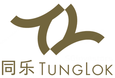 Tung Lok